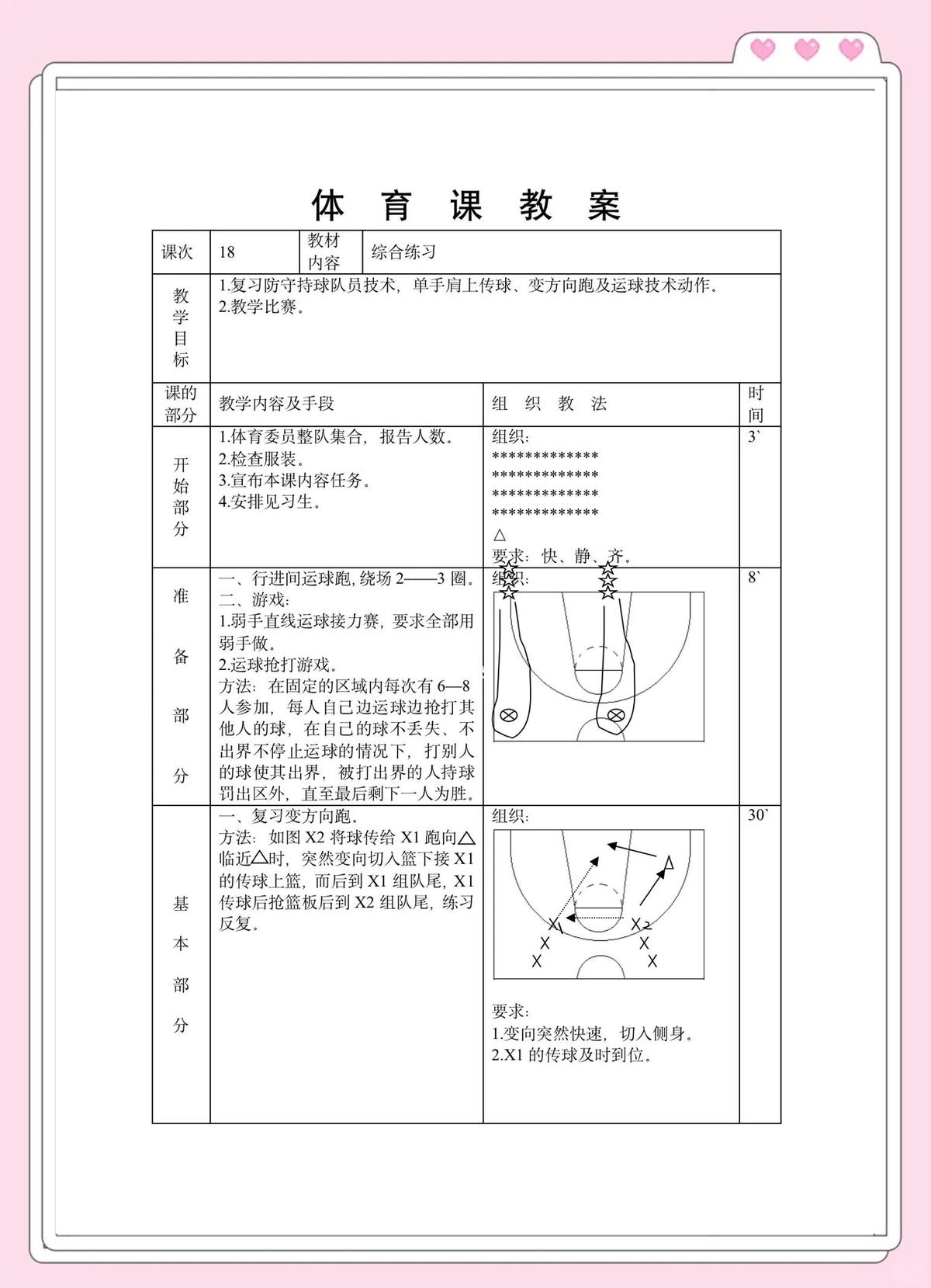 业余篮球队训练主抓什么
